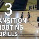 How Automated Basketball Return Systems Are Changing Shooting Drills Forever